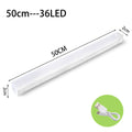Rechargeable Motion Sensor Cabinet Light — Magnetic Wardrobe & Stair Strip