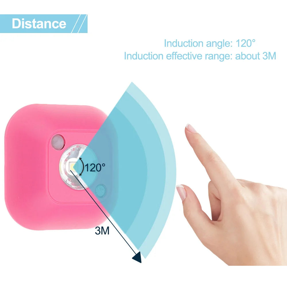 Compact Infrared Motion Sensor Night Light — Wireless Battery-Powered Lamp