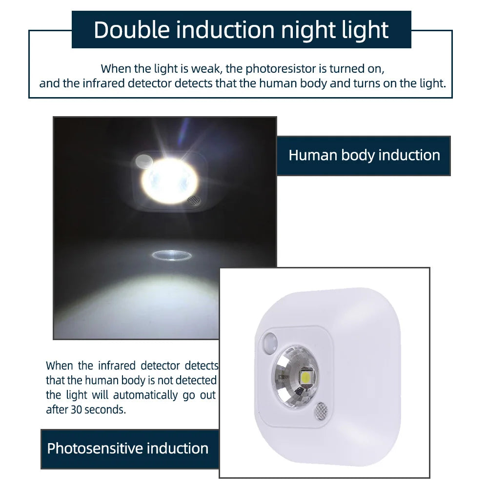 Compact Infrared Motion Sensor Night Light — Wireless Battery-Powered Lamp