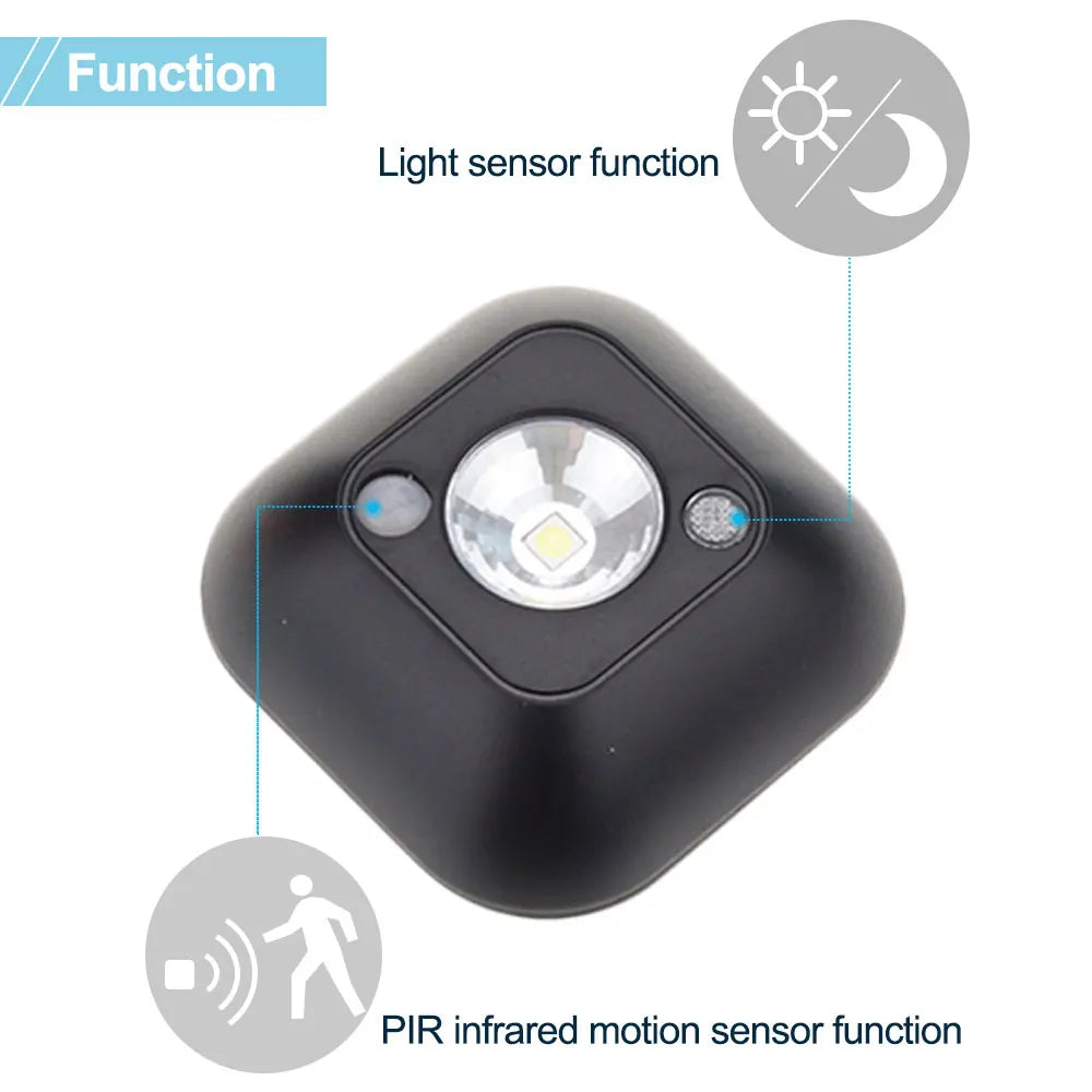 Compact Infrared Motion Sensor Night Light — Wireless Battery-Powered Lamp