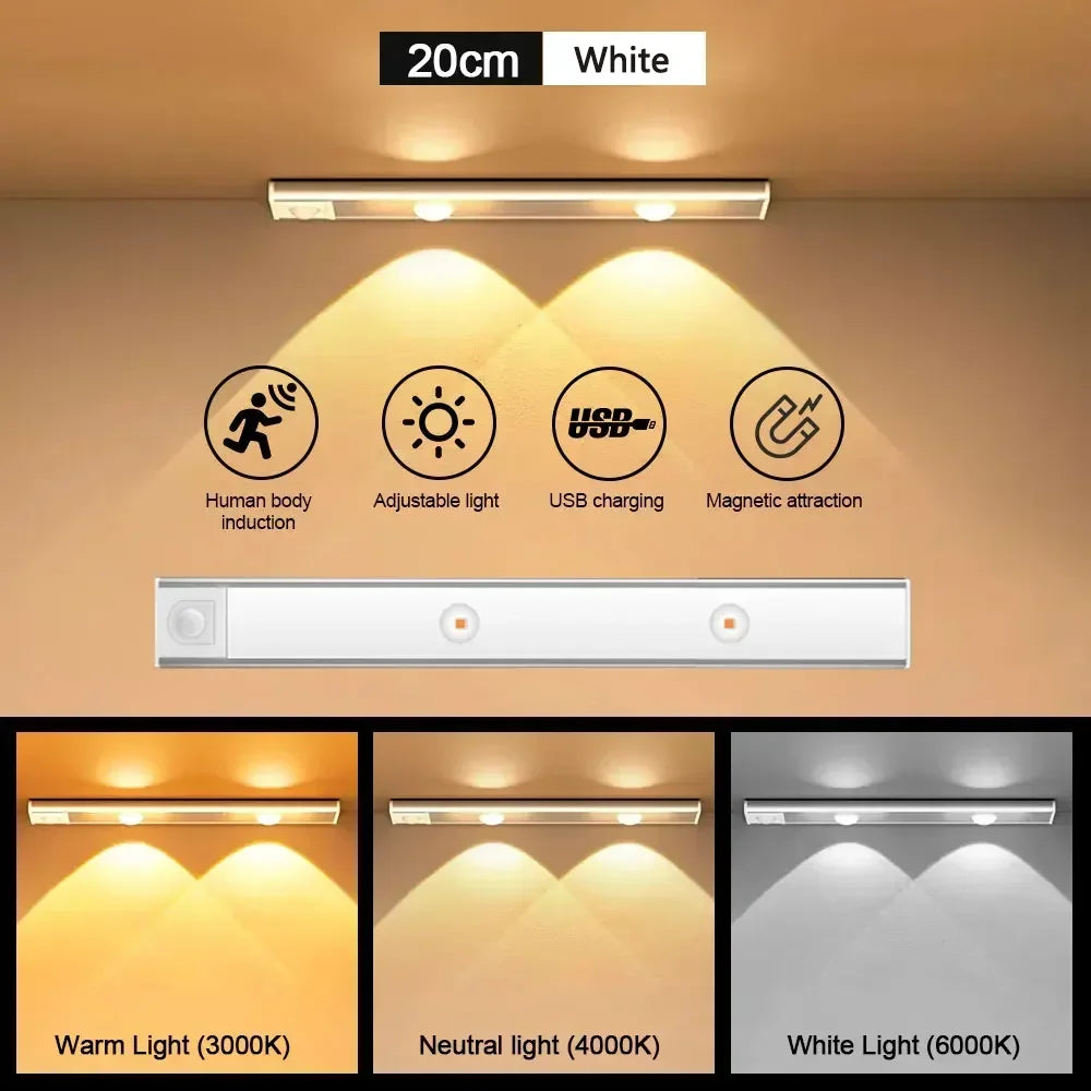 Ultra-Thin LED Cabinet Light — Motion Sensor Wireless Under-Cabinet Lamp