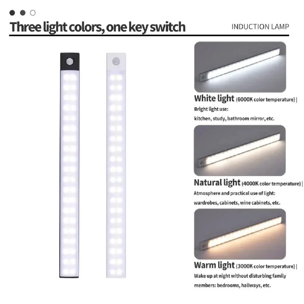 USB-C Rechargeable LED Cabinet Light — Ultra-Thin Motion Sensor Strip