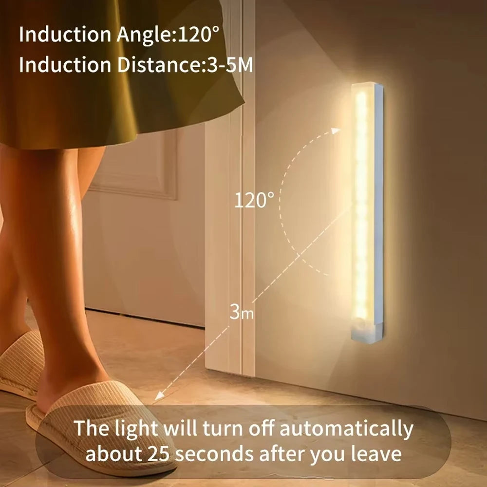 Rechargeable Motion Sensor Cabinet Light — Magnetic Wardrobe & Stair Strip