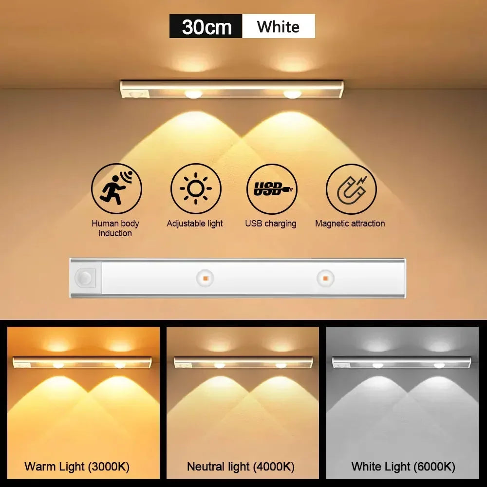 Ultra-Thin LED Cabinet Light — Motion Sensor Wireless Under-Cabinet Lamp