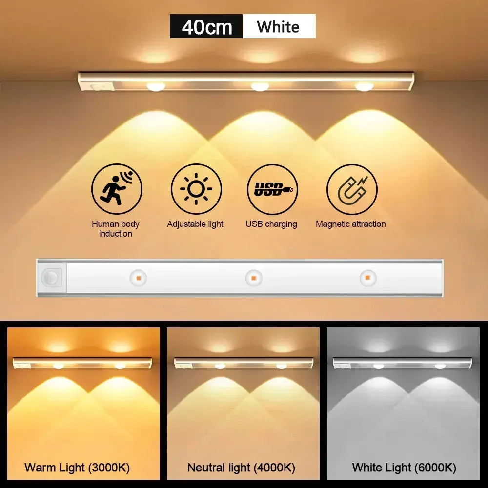 Ultra-Thin LED Cabinet Light — Motion Sensor Wireless Under-Cabinet Lamp