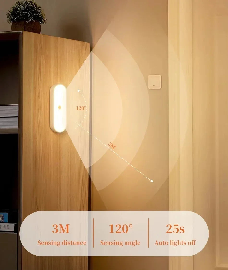 Wireless Magnetic Motion Sensor Lamp — USB Rechargeable Closet Light