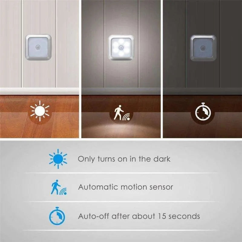 Motion Sensor Cabinet Wall Lamp — Wireless Closet & Corridor Light