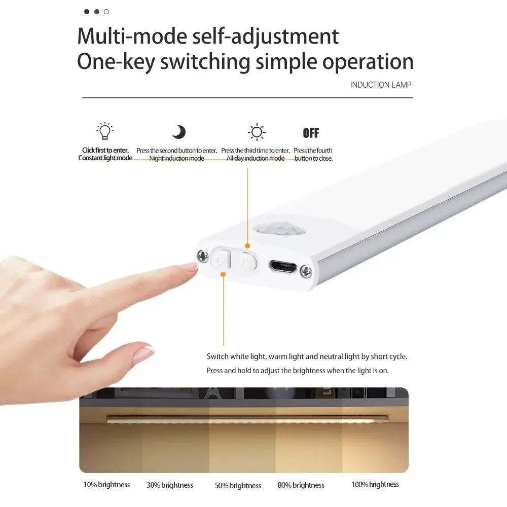 USB-C Rechargeable LED Cabinet Light — Ultra-Thin Motion Sensor Strip