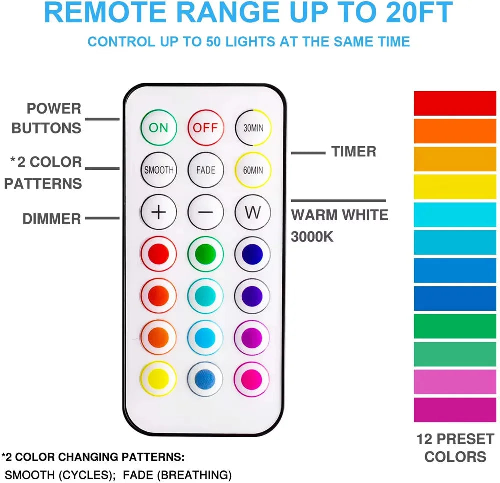 RGBW LED Puck Light Kit — 16-Color Remote Control Under Cabinet Light