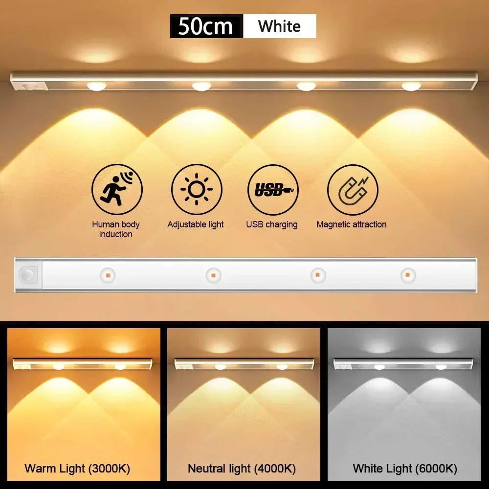 Ultra-Thin LED Cabinet Light — Motion Sensor Wireless Under-Cabinet Lamp