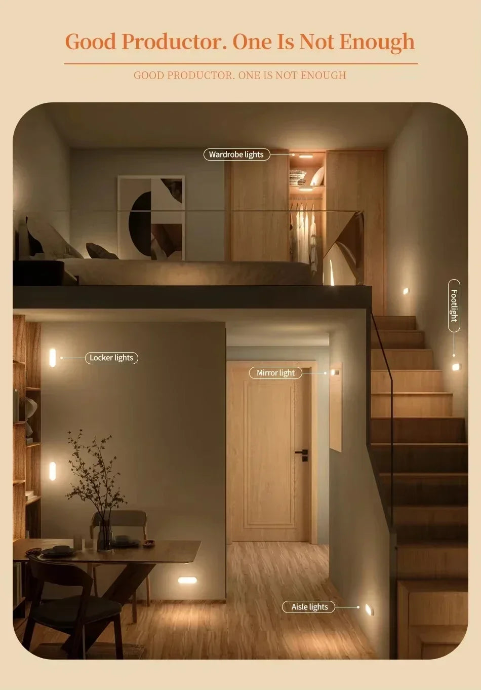 Wireless Magnetic Motion Sensor Lamp — USB Rechargeable Closet Light