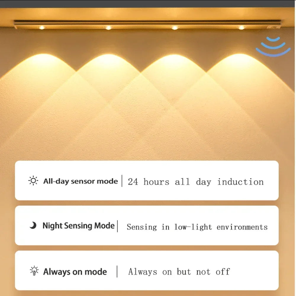 Ultra-Thin LED Cabinet Light — Motion Sensor Wireless Under-Cabinet Lamp